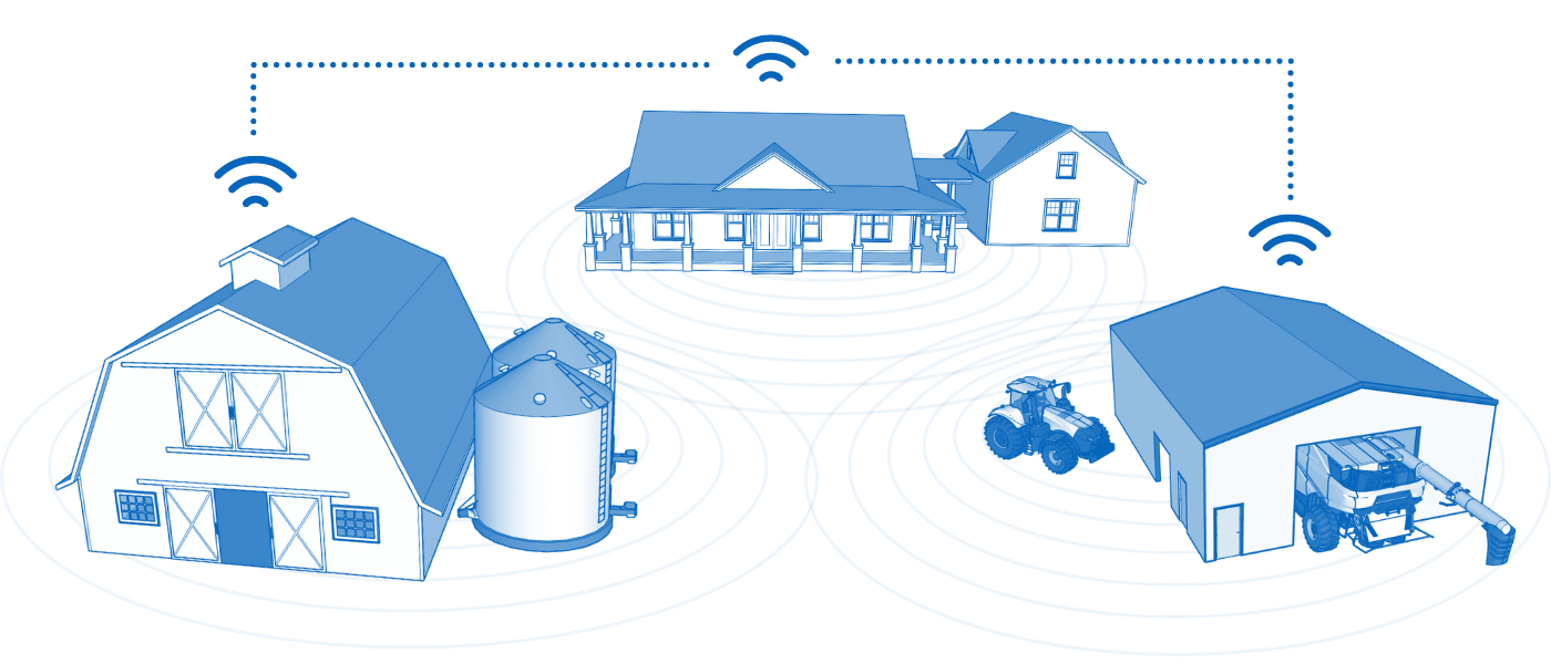 Farm and Ranch Connectivity